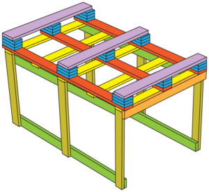 06 build trade show crates add skids to bottom of pallet