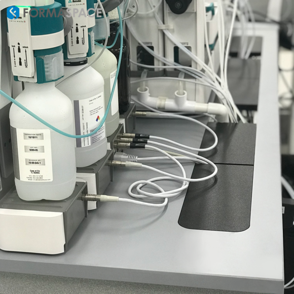Workbenches for Titration Lab